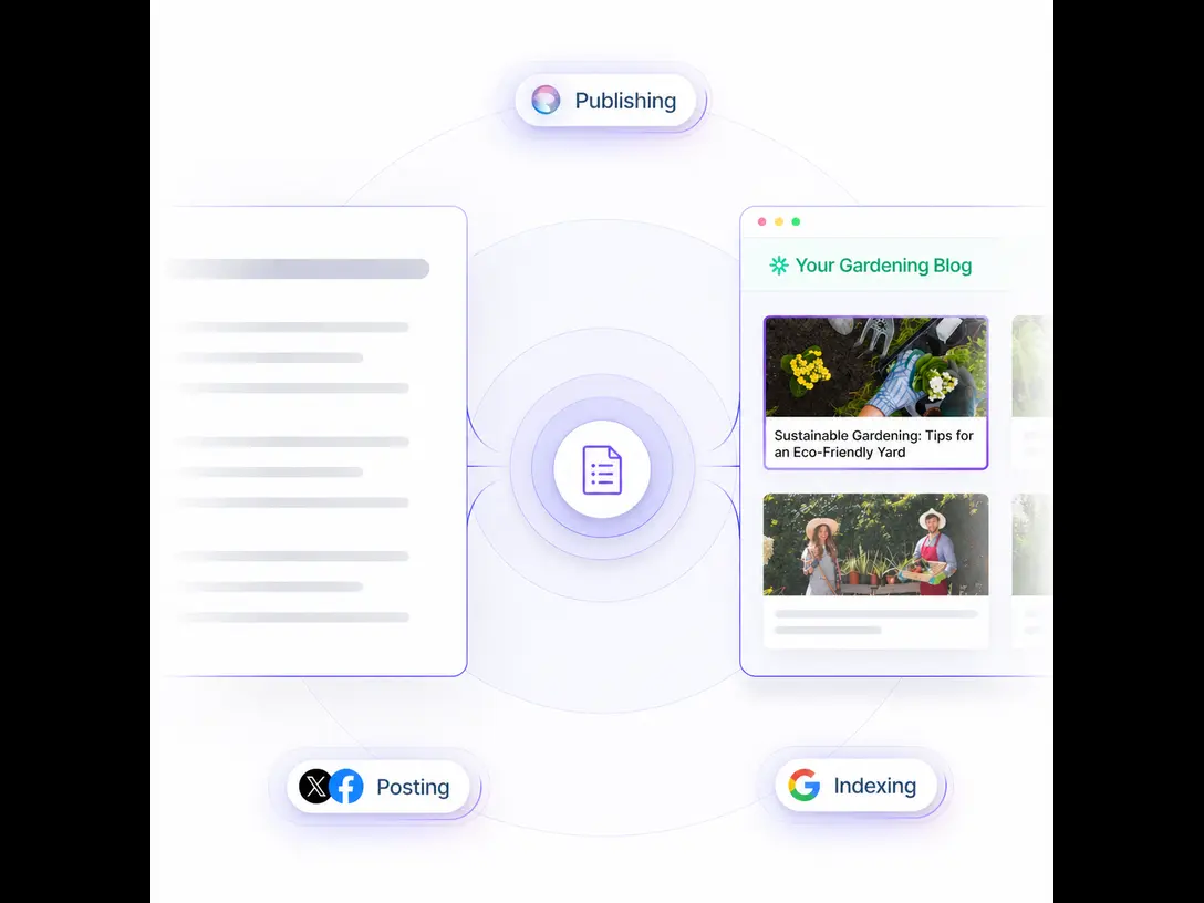Promotional illustration of Infin8 Content automated publishing campaigns