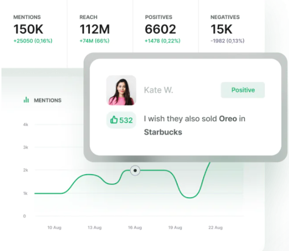 Promotional illustration of Infin8 Content conversation intelligence