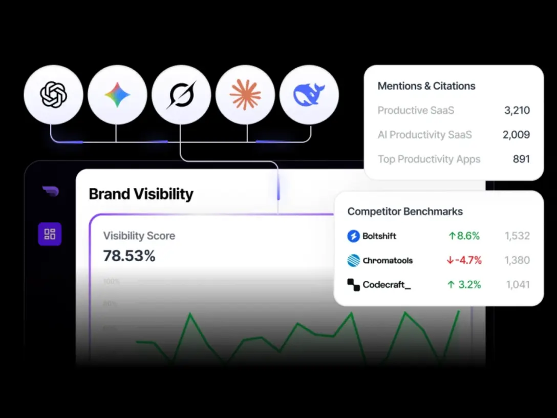 Promotional illustration of Infin8 Content brand visibility tracking in AI answers